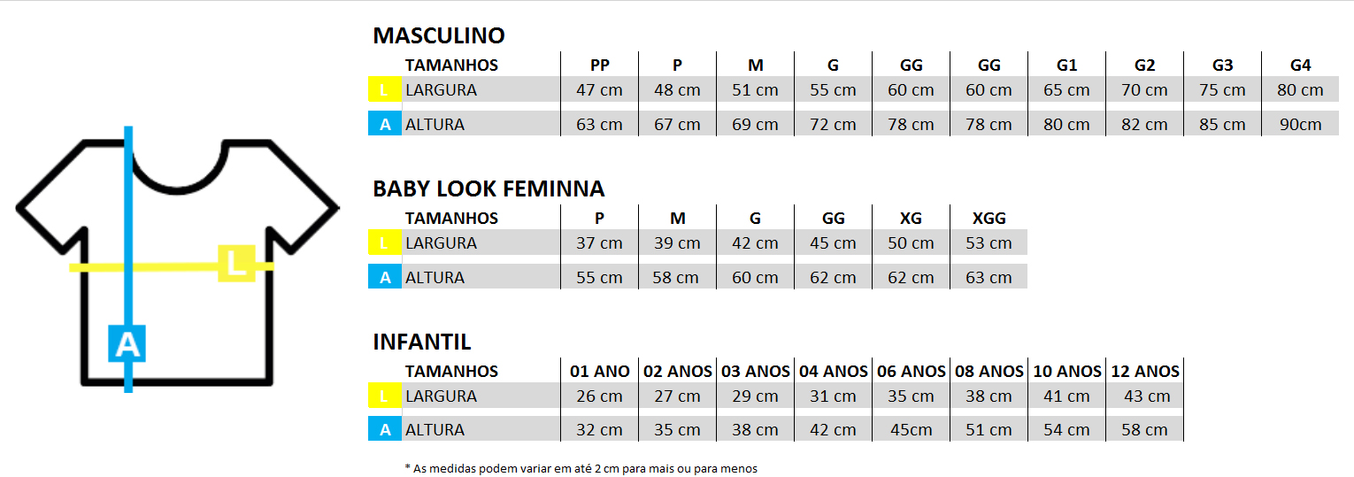 tabela de medidas rato roeu